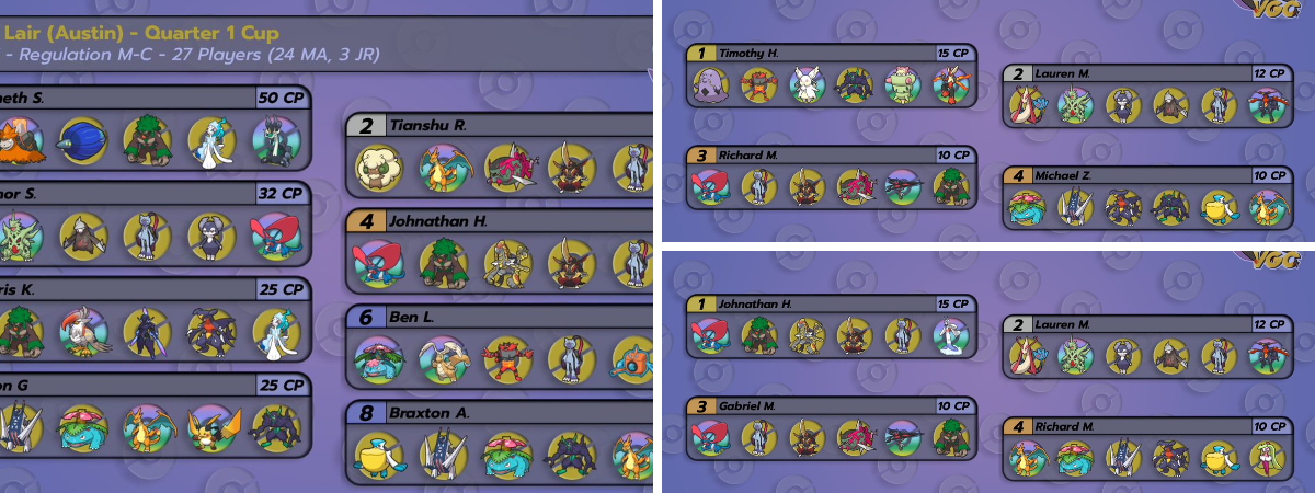 ATX VGC on X: 