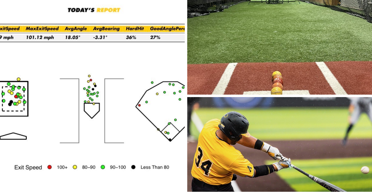 App State Baseball Player Development on X: 