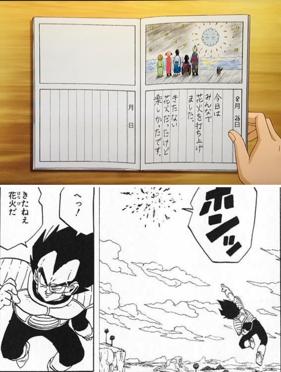 活動歴および当時の関連ビジュアル記録