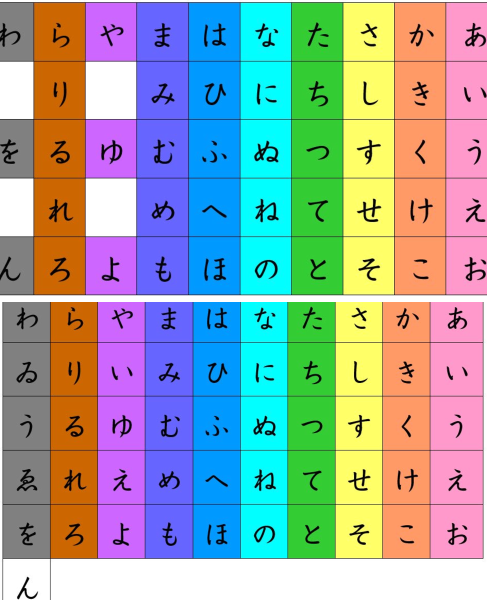 あいうえお様 押井徳馬(Osito Kuma) on X: 