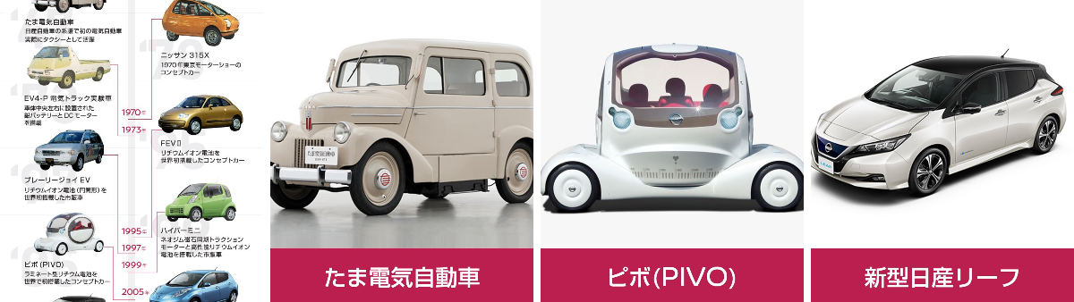 日産自動車株式会社 в X: «【今昔物語】おかげさまで本日弊社は創立84