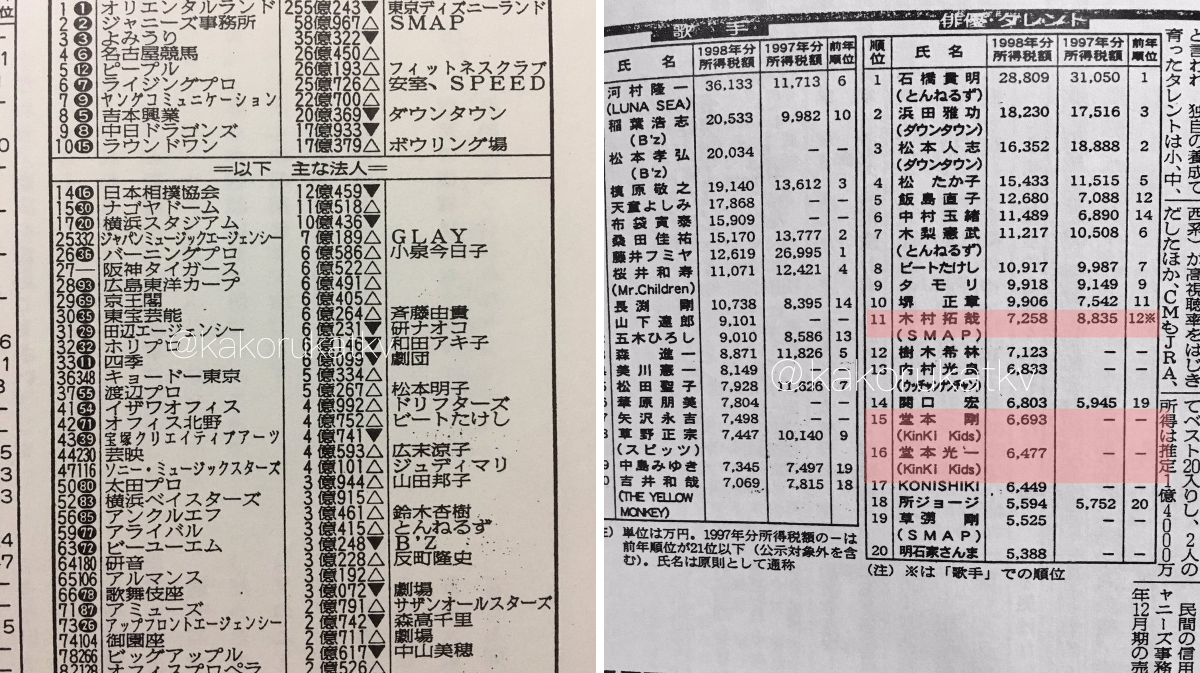 かこるか on X: 