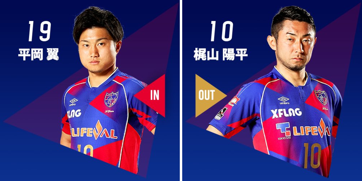 FC東京【公式】 #東京が熱狂 on X: 